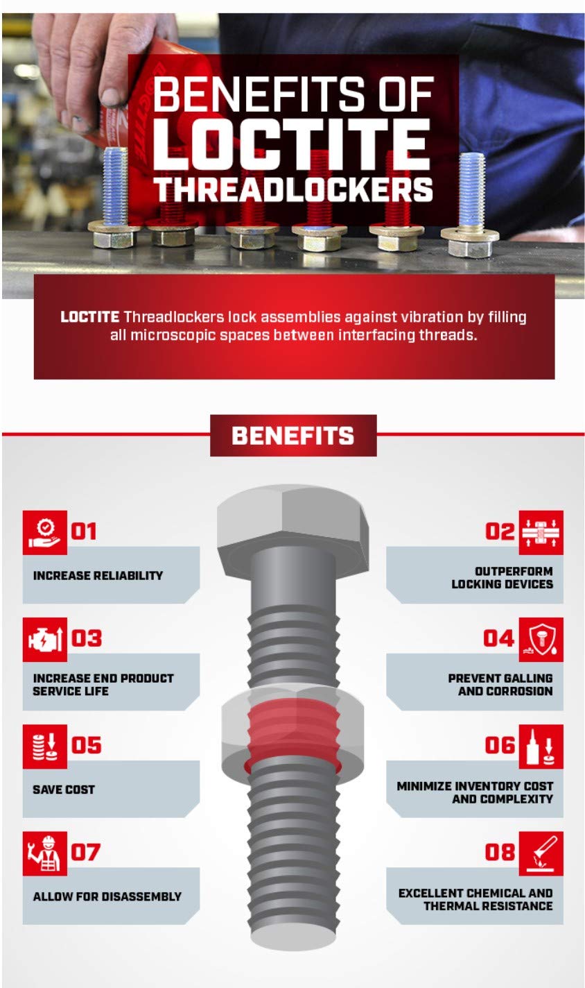 Loctite 37643 Blue Medium Strength Threadlocker Stick - 9 g