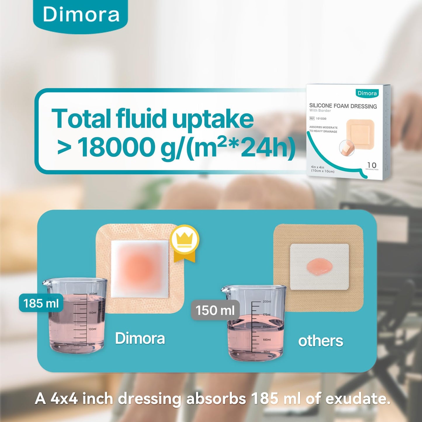 Dimora Silicone Foam Dressing with Border Adhesive 4"x4" Wound Dressing First Aid Bandage for Wound Care 10 Pack