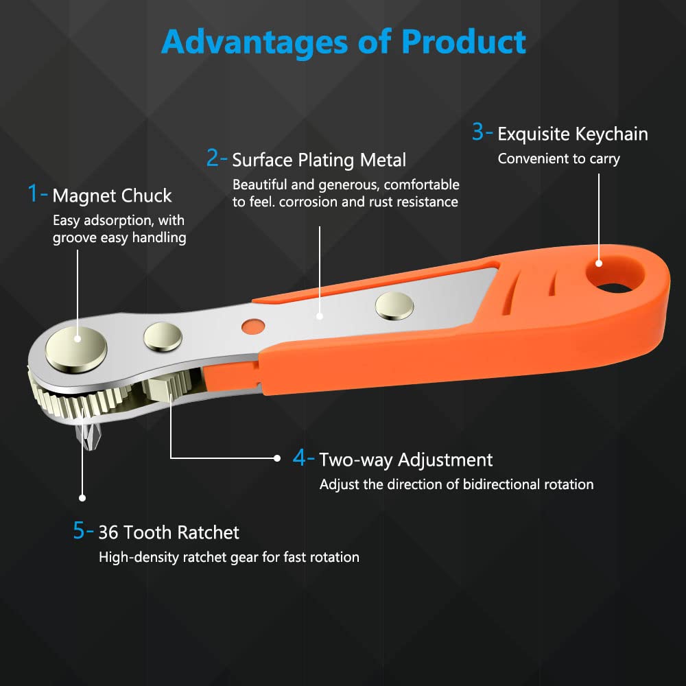 Mini Ratchet Wrench,Right Angle Phillips Magnetic Screwdriver for Tight Spaces with 1/4" Drive High Torque Offset Reversible Mini Ratchet Offset Screwdriver for Tight Areas （1 Pc Ratchet Wrench）