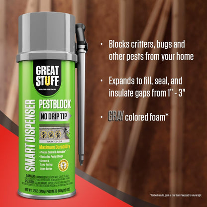 Great Stuff 99112809 Smart Dispenser Pestblock, Gray