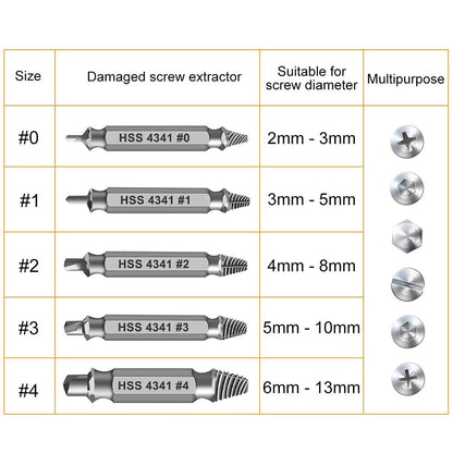 Gifts for Men,Damaged Screw Extractor Set-Christmas Stocking Stuffers for Men Adults Him,Mens Gifts for Dad,Husband,Stripped Screws Nuts & Bolts Drill Bit Tools for Easy Removal of Rusty Broken Screw