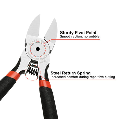 BOENFU 6 Inches Wire Cutters Heavy Duty Snips Flush Cut Side Cutters Pliers Metal Cutting Tool for Crafting, Floral, Artificial Flowers, Chicken Wire, Electrical, 1 Pack