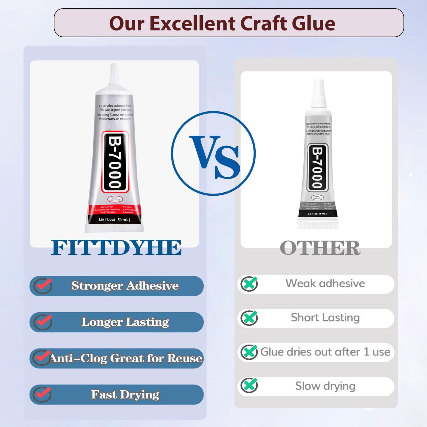B7000 Jewelry Glue for Making, 1PCS 50ML/1.69 fl oz Clear Adhesive for Rhinestone, Fabric, Multipurpose Super B-7000 for Phone Repair, Nail Art, Wood, Glass, Charms