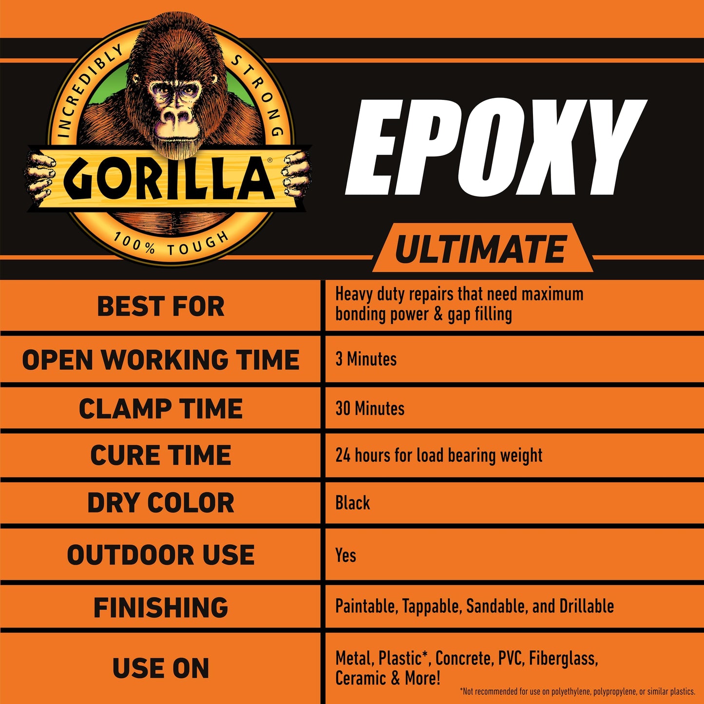 Gorilla Epoxy Ultimate, Waterproof, 10 Minute Set, Permanent Bond, Dries Black, 0.85oz Syringe (Pack of 1)