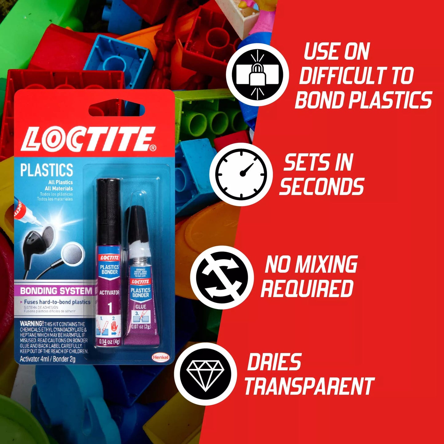 Loctite Super Glue Plastics Bonding System, Clear Kit, 1-0.14 oz Activator Stick + 1-0.07 oz Glue Tube